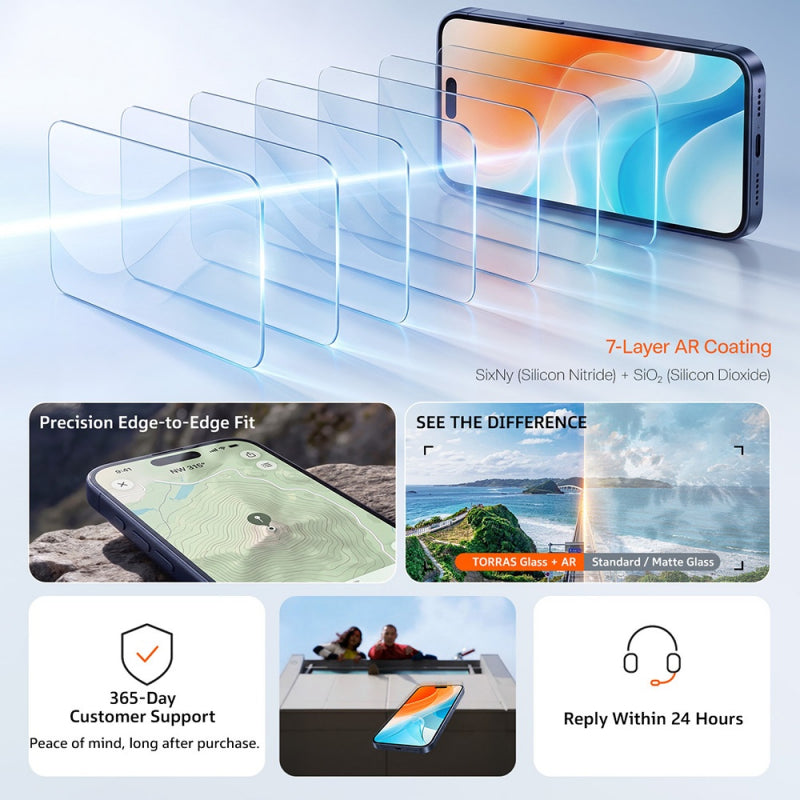 Folie de protectie Ecran Torras Sunview AR pentru Apple iPhone 18 Pro Max / 17 Pro Max